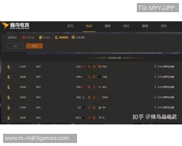 电竞比分大师赛中LNG技术表现分析与点评探讨实时新闻