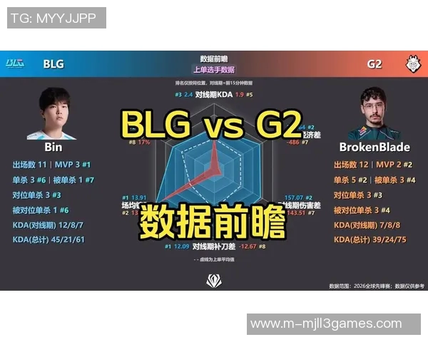 2026电竞新闻世界大师赛分析BLG耐力表现的关键因素与未来展望